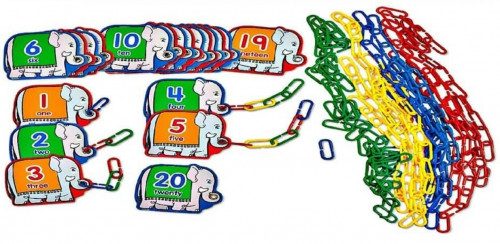 أرقام الفيل الممتعة