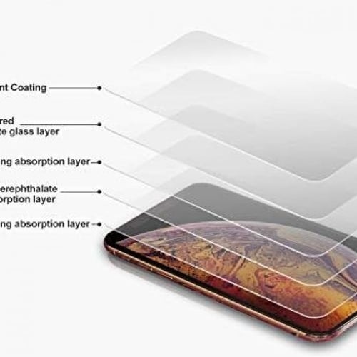 استكر حماية ايفون اكس ار قزاز ارمر كامل الشاشة 3D...