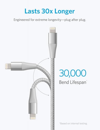 كيبل أنكر لايتننج أبل باور لاين بلس II فضي 0.9 متر