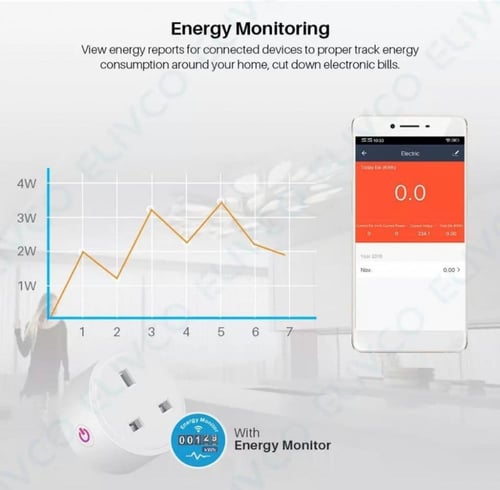 مقبس طاقة WiFi ذكي