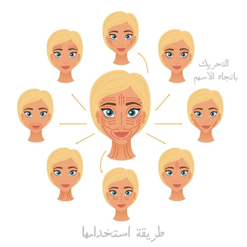 جيد رولر Jade roller