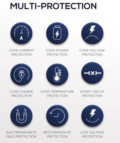 راس شاحن للسيارة سريع الشحن مع كيبل شحن ابل