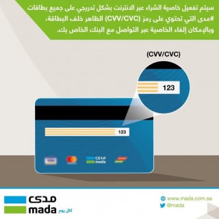 مدفوعات - خدمة الدفع بواسطة بطاقة الصراف او البطاق...