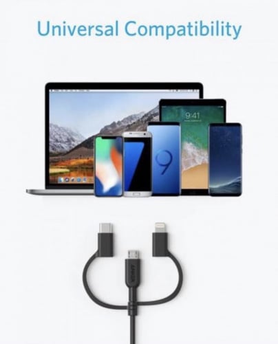 كيبل من شركه انكر ثلاثه فيه واحد