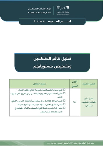 ملف إنجاز وكيل المدرسة