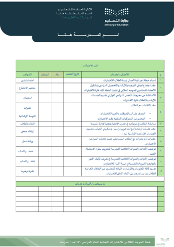 خطة الموجه الطلابي للاختبارات النهائية