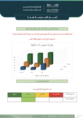 خطة تحسين نافس
