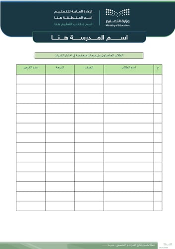 خطة تحسين نتائج القدرات والتحصيلي