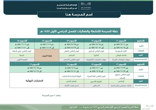 خطة المدرسة الفصلية الابتدائية للفصل الأول