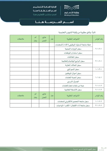 سجل التقويم الذاتي المدرسي
