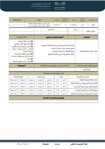 خطة التحسين والتطوير المتوسطة