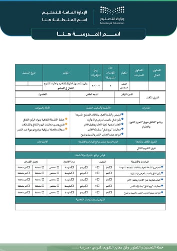 خطة التحسين والتطوير