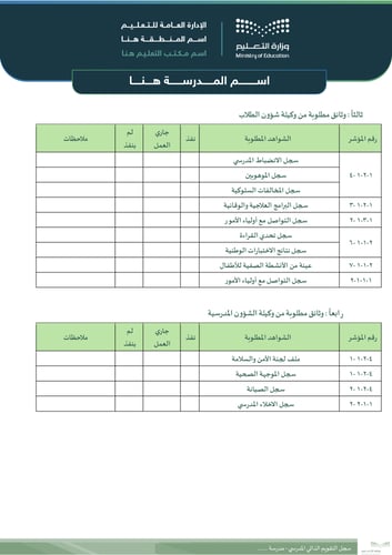 سجل التقويم الذاتي المدرسي