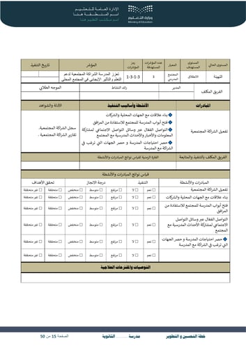خطة التحسين والتطوير للثانوية