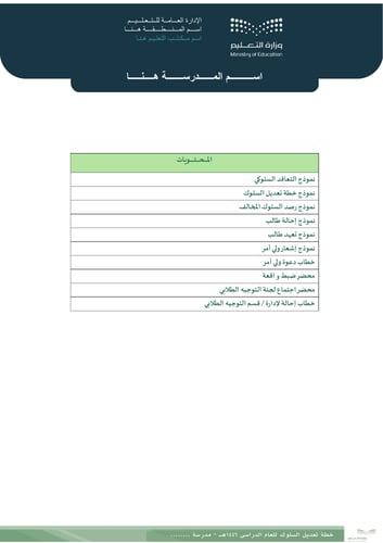 خطة تعديل السلوك