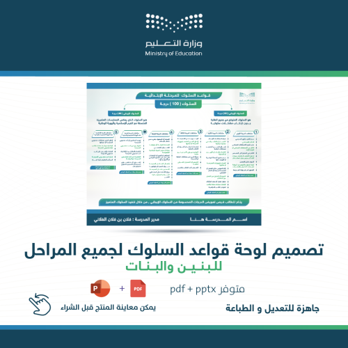 تصميم لوحة قواعد السلوك