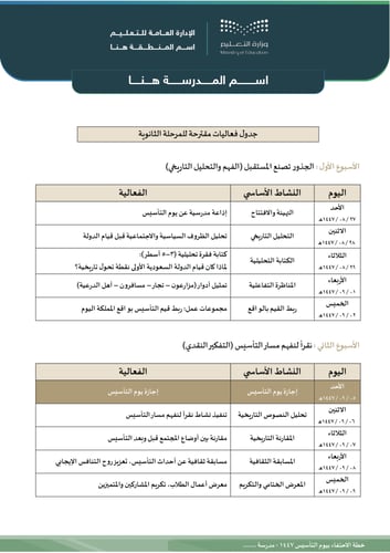 خطة الاحتفاء بيوم التأسيس