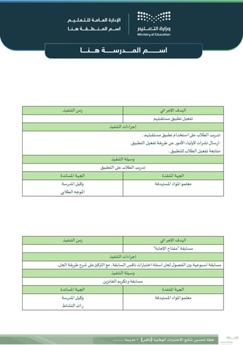 خطة تحسين نافس