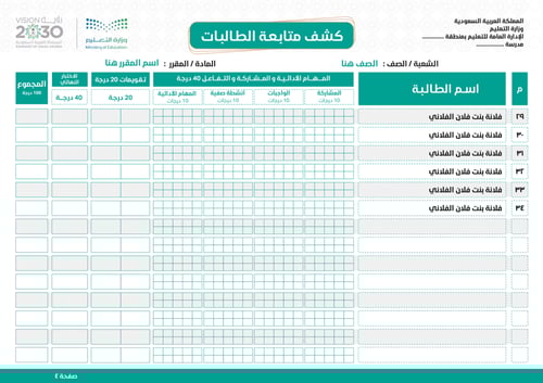 رابط كشف المواد العلمية ثانوي