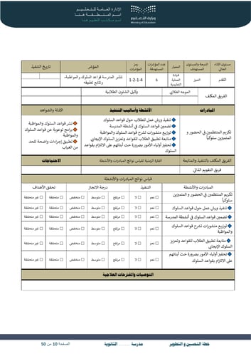 خطة التحسين والتطوير للثانوية