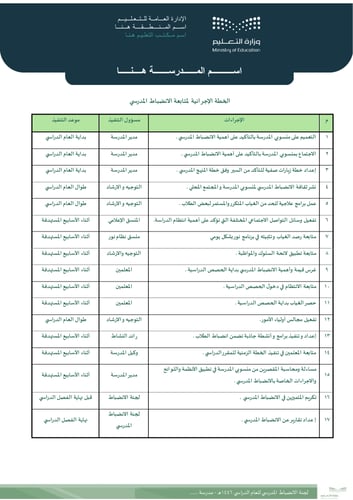 لجنة الانضباط المدرسي