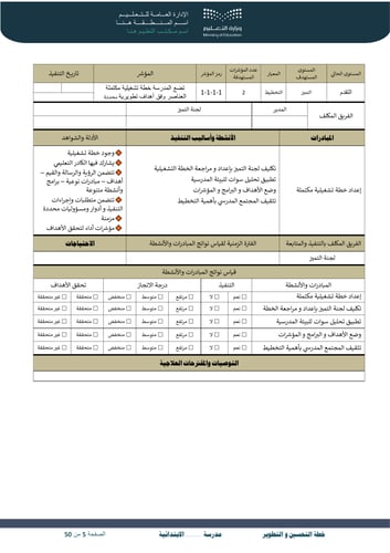 خطة التحسين والتطوير