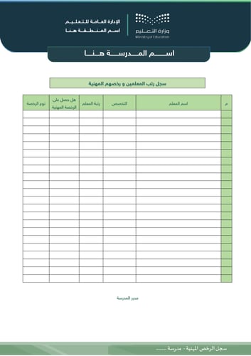 سجل الرخص المهنية