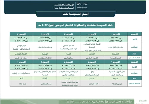 خطة المدرسة الفصلية الابتدائية للفصل الأول