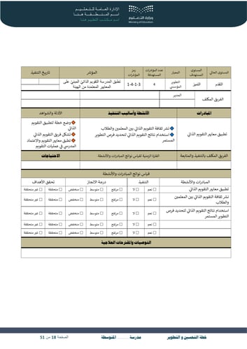 خطة التحسين والتطوير المتوسطة