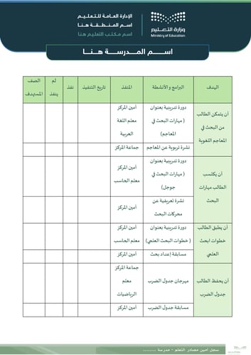 سجل أمين مصادر التعلم