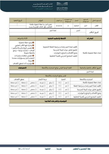 خطة التحسين والتطوير للثانوية