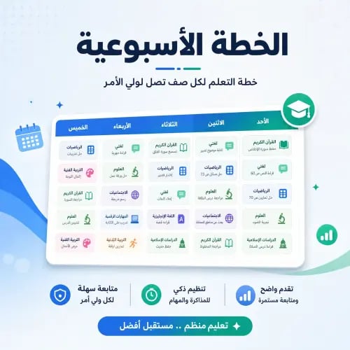 أداة خطة التعلم الأسبوعية