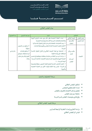 سجل المجلس الطلابي