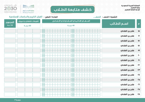 رابط كشف قرآن ( خامس - سادس ) إبتدائي