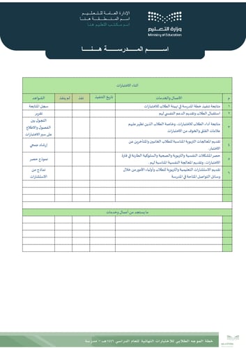 خطة الموجه الطلابي للاختبارات النهائية