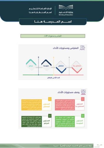 خطة تحسين نافس