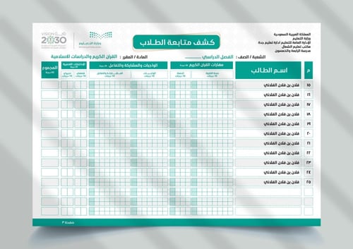 رابط كشف قرآن ثالث إبتدائي