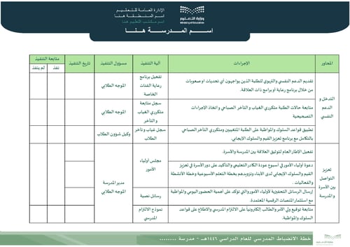 خطة الانضباط المدرسي