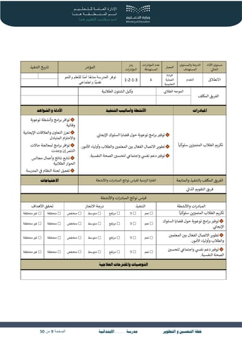 خطة التحسين والتطوير ابتدائي و متوسط