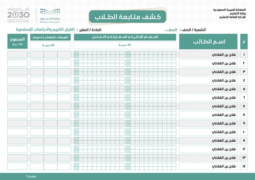 رابط كشف قرآن ( خامس - سادس ) إبتدائي
