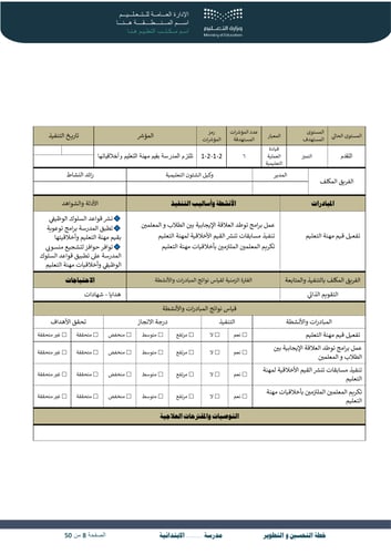 خطة التحسين والتطوير ابتدائي و متوسط