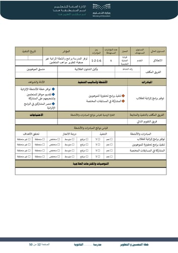 خطة التحسين و التطوير متوسط و ثانوي