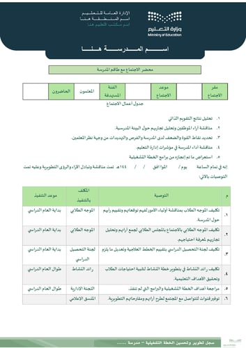 سجل تطوير و تحسين الخطة التشغيلية