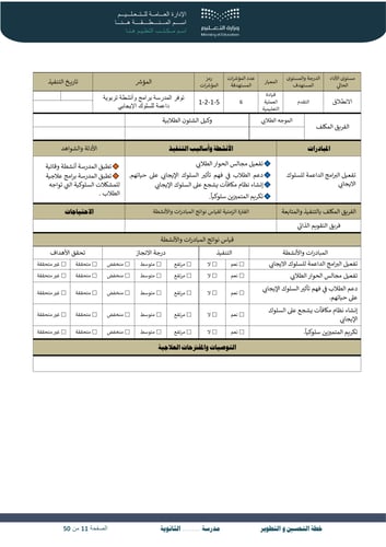 خطة التحسين و التطوير متوسط و ثانوي