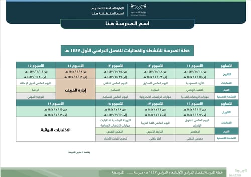 خطة المدرسة الفصلية المتوسطة للفصل الأول