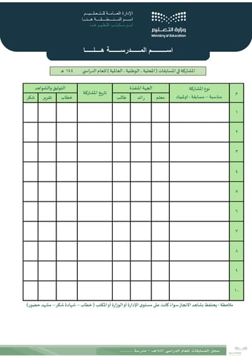 سجل المسابقات