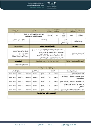 خطة التحسين والتطوير الابتدائية