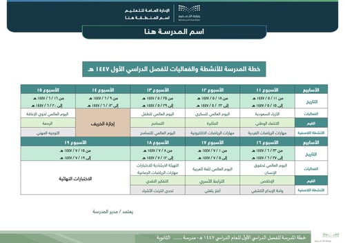 خطة المدرسة الفصلية الثانوية للفصل الأول