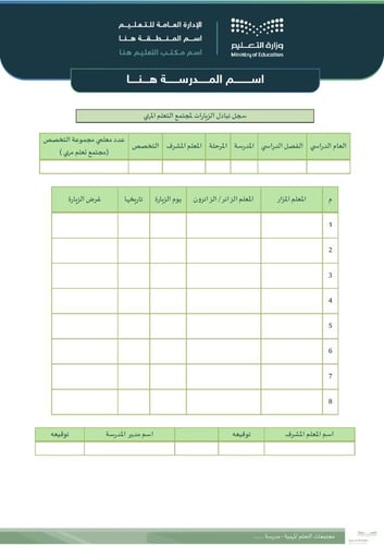 سجل مجتمعات التعلم المهنية