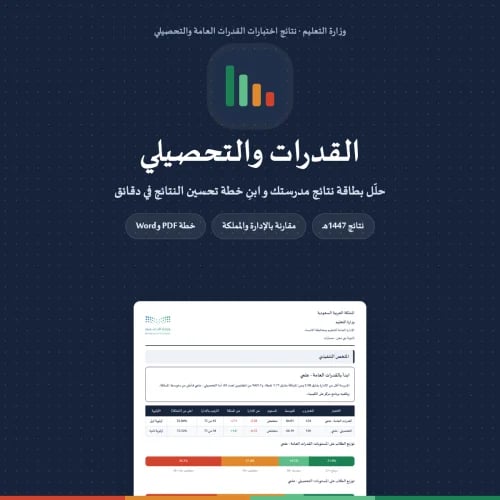 تحليل القدرات والتحصيلي — خطة تحسين
